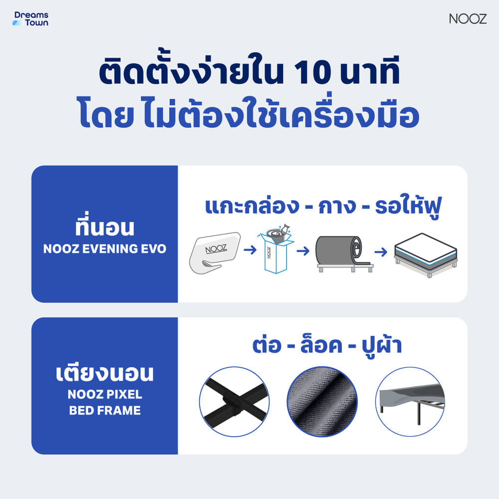 ที่นอนเมมโมรี่โฟม 5 ฟุต NOOZ EVENING LITE EVO  มาพร้อมกับฐานเตียง 5 ฟุต NOOZ PIXEL BED FRAME (ไม่มีหัวเตียง)_5